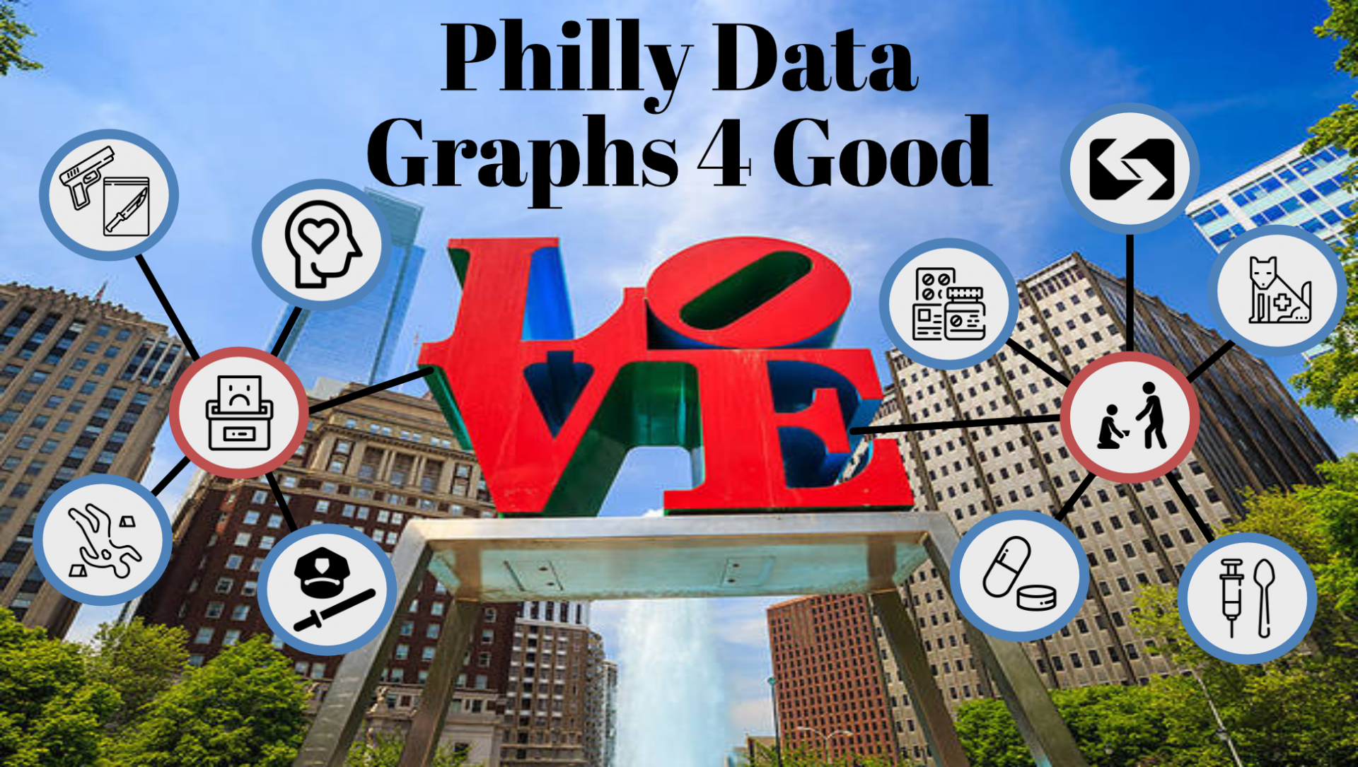 CP_Philly_Data_Graphs4Good
